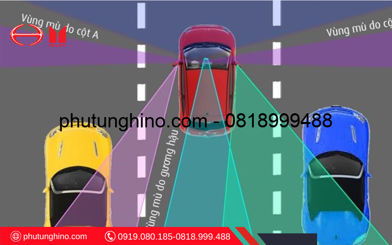 Cách điều chỉnh gương chiếu hậu xe ô tô đúng cách để lái xe an toàn 1 Ban sao cua 10. mam ep ly hop 11